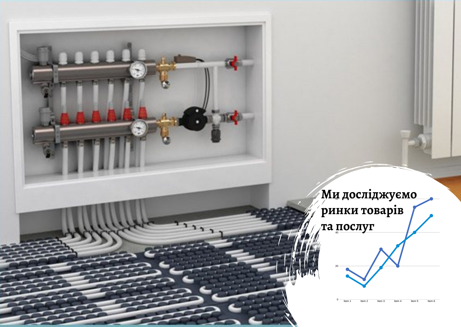 Ukrainian warm water floor market